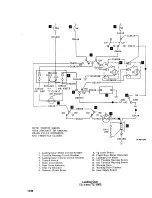 Preview for 757 page of Raytheon Beech Baron A55 Shop Manual