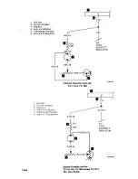 Preview for 781 page of Raytheon Beech Baron A55 Shop Manual