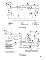 Preview for 786 page of Raytheon Beech Baron A55 Shop Manual