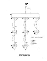 Preview for 856 page of Raytheon Beech Baron A55 Shop Manual