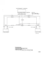 Preview for 866 page of Raytheon Beech Baron A55 Shop Manual