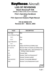 Предварительный просмотр 6 страницы Raytheon Beech Bonanza A36 Pilot'S Operating Handbook And Flight Manual