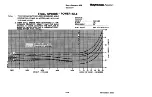 Предварительный просмотр 133 страницы Raytheon Beech Bonanza A36 Pilot'S Operating Handbook And Flight Manual