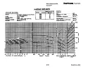 Предварительный просмотр 155 страницы Raytheon Beech Bonanza A36 Pilot'S Operating Handbook And Flight Manual