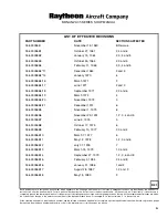 Preview for 5 page of Raytheon Beechcraft Bonanza 35 Series Shop Manual