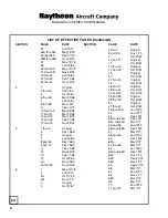 Preview for 8 page of Raytheon Beechcraft Bonanza 35 Series Shop Manual