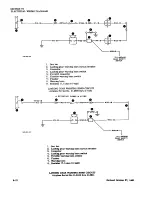 Preview for 312 page of Raytheon Beechcraft Bonanza 35 Series Shop Manual