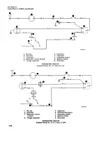 Preview for 326 page of Raytheon Beechcraft Bonanza 35 Series Shop Manual