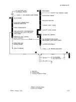 Предварительный просмотр 354 страницы Raytheon Beechcraft Bonanza 35 Series Shop Manual