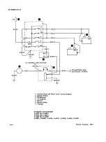 Preview for 365 page of Raytheon Beechcraft Bonanza 35 Series Shop Manual