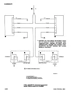 Preview for 374 page of Raytheon Beechcraft Bonanza 35 Series Shop Manual