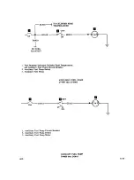 Preview for 383 page of Raytheon Beechcraft Bonanza 35 Series Shop Manual