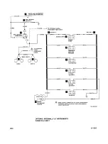 Preview for 445 page of Raytheon Beechcraft Bonanza 35 Series Shop Manual