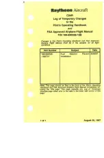 Preview for 3 page of Raytheon Beechcraft SIERRA C24R Pilot Operating Handbook