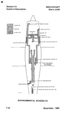 Preview for 189 page of Raytheon Beechcraft SIERRA C24R Pilot Operating Handbook