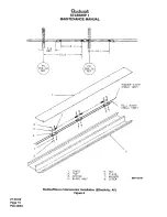 Preview for 847 page of Raytheon Beechraft Starship 2000 Maintenance Manual