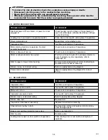 Preview for 54 page of Raytheon ec2011wa3059 Service Manual