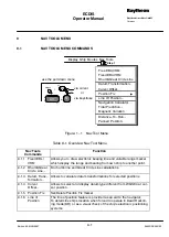 Preview for 283 page of Raytheon Pathfinder ECDIS Operator'S Manual