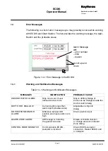 Preview for 348 page of Raytheon Pathfinder ECDIS Operator'S Manual