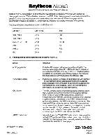 Предварительный просмотр 7 страницы Raytheon PRO LINE 21 Maintenance Manual