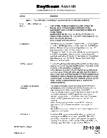 Предварительный просмотр 8 страницы Raytheon PRO LINE 21 Maintenance Manual