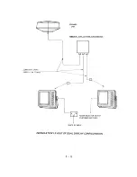 Предварительный просмотр 28 страницы Raytheon R40 User Manual