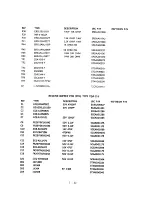 Preview for 119 page of Raytheon R40X User Manual