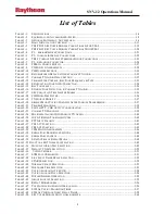 Preview for 8 page of Raytheon SNV-12 Installation And Operation Manual