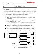 Preview for 19 page of Raytheon SNV-12 Installation And Operation Manual