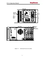 Preview for 33 page of Raytheon SNV-12 Installation And Operation Manual