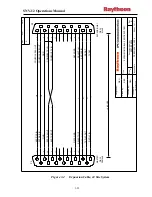 Preview for 53 page of Raytheon SNV-12 Installation And Operation Manual