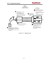 Preview for 109 page of Raytheon SNV-12 Installation And Operation Manual