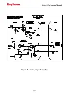 Preview for 122 page of Raytheon SNV-12 Installation And Operation Manual