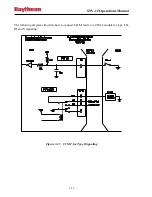 Preview for 124 page of Raytheon SNV-12 Installation And Operation Manual