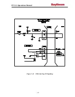 Preview for 125 page of Raytheon SNV-12 Installation And Operation Manual