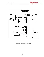 Preview for 127 page of Raytheon SNV-12 Installation And Operation Manual