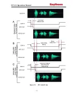 Preview for 145 page of Raytheon SNV-12 Installation And Operation Manual