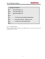 Preview for 179 page of Raytheon SNV-12 Installation And Operation Manual