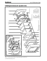 Предварительный просмотр 4 страницы Raytheon ST60 Service Manual