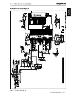 Предварительный просмотр 9 страницы Raytheon ST60 Service Manual