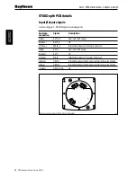 Предварительный просмотр 16 страницы Raytheon ST60 Service Manual