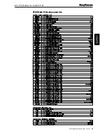 Предварительный просмотр 27 страницы Raytheon ST60 Service Manual