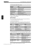 Предварительный просмотр 30 страницы Raytheon ST60 Service Manual