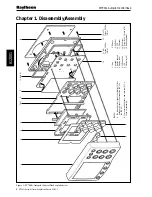 Предварительный просмотр 2 страницы Raytheon ST7000+ Service Manual