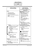 Preview for 8 page of Raytheon Standard 22 Compact Operator'S Manual