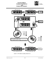 Preview for 29 page of Raytheon Standard 22 Compact Operator'S Manual