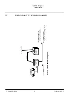 Preview for 10 page of Raytheon STD 21 GPS Operation Manual