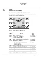 Preview for 20 page of Raytheon STD 21 GPS Operation Manual