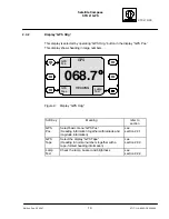 Preview for 21 page of Raytheon STD 21 GPS Operation Manual