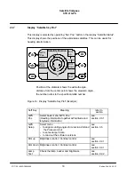 Preview for 26 page of Raytheon STD 21 GPS Operation Manual